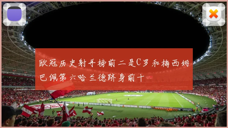 欧冠历史射手榜前二是C罗和梅西姆巴佩第六哈兰德跻身前十